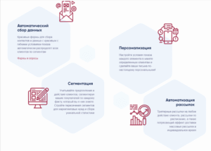 Пример интерфейса email-маркетинга